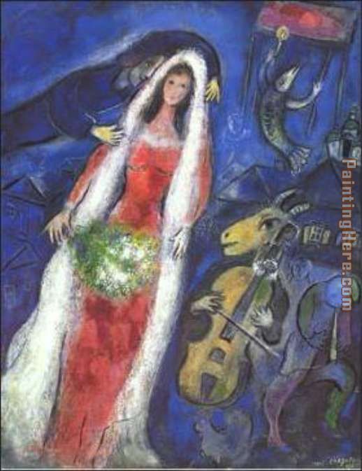 About Marc Chagall